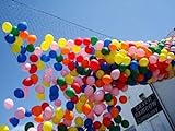 PMU BURTON-NP25, Regenbogenfarben, 4,2 x 7,6 m Ballonnetz, Transparentes Netz